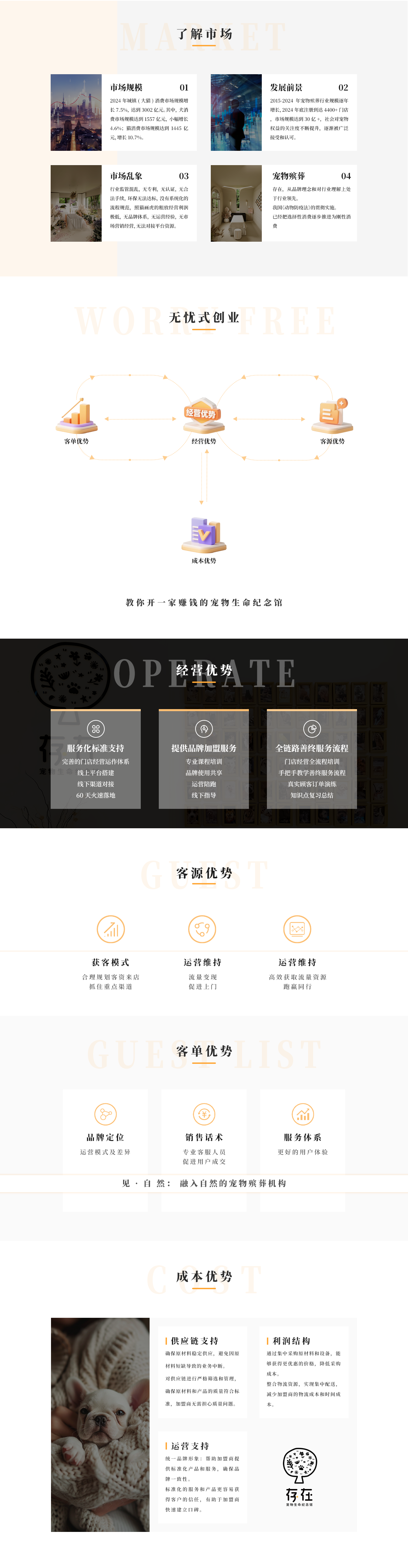 加盟优势.png